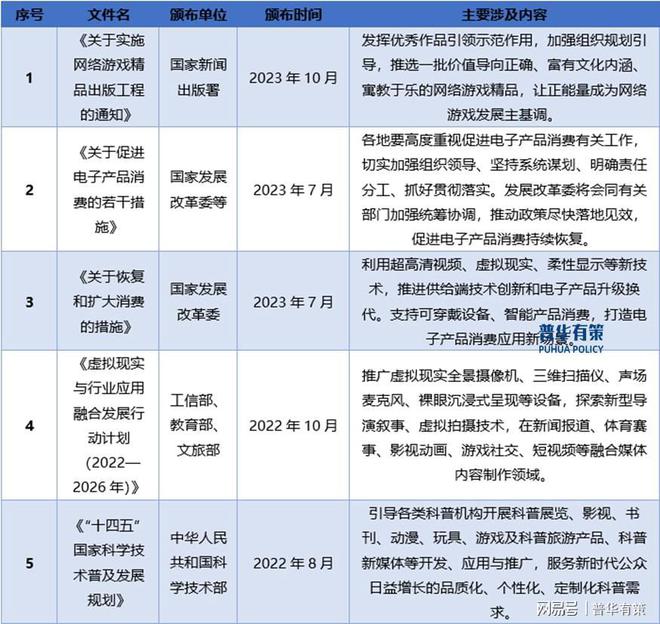 pg麻将胡了2解读电子游戏行业：发展、竞争与壁垒